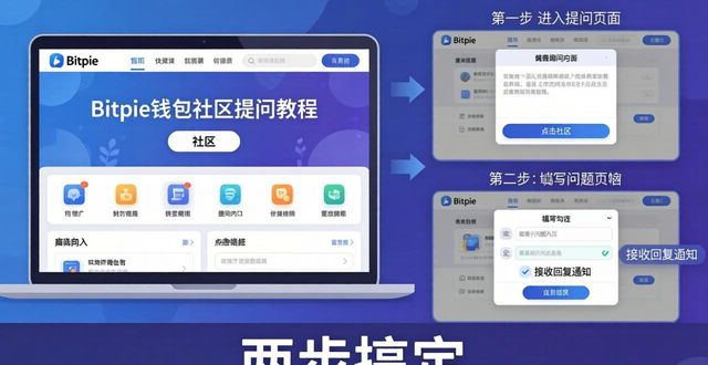 如何在Bitpie钱包app官网的社区中发问？_米奇钱包官网_海尔官网商城官网app