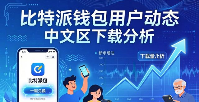 比特派钱包app官方下载中文版的用户动态分析_比特派钱包图片_比特派钱包是冷钱包还是热钱包