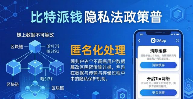 比特派钱包安全性_比特币隐私保护_比特派钱包网址的隐私政策解析