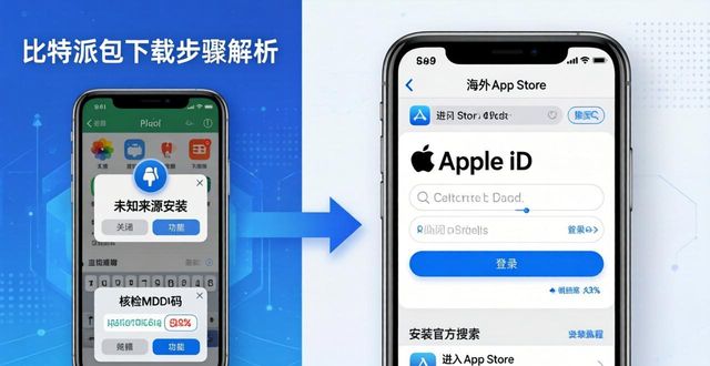 通过专业解读让比特派钱包app最新版本下载变得简单易行_比特派钱包是冷钱包还是热钱包_bitpie比特派钱包