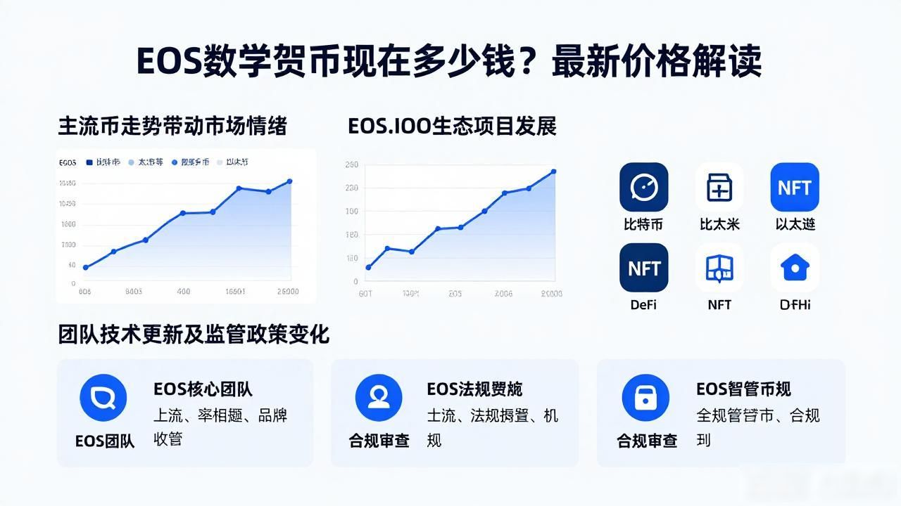 EOS数字货币现在多少钱？最新价格解读