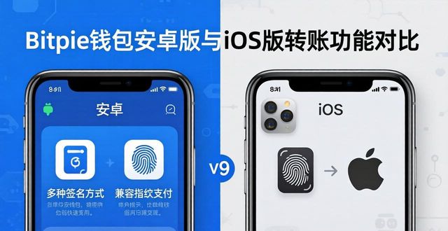 bitcoin钱包安卓_钱包btd最新版_Bitpie钱包安卓版与iOS版的区别与优劣