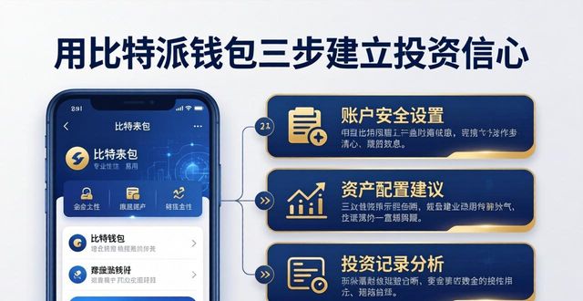 比特派钱包成立时间_如何通过比特派钱包建立投资信心？_比特派钱包派银行