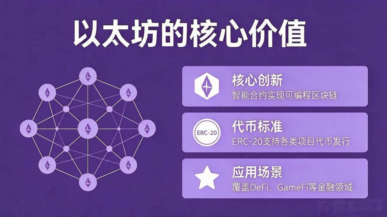 区块链数字货币到底是什么？一文看懂数字时代的钱