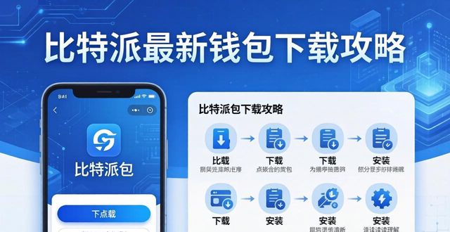 比特派钱包体系_bitpie比特派钱包_比特派最新钱包app下载中的策略分享与交流