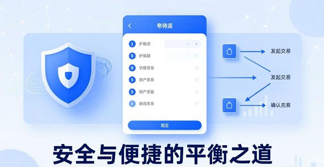 比特派钱包的市场数据与趋势分析_比特派钱包是开源的吗_比特派钱包体系