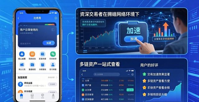 比特派钱包5.2下载的用户意见征集与反馈_比特派钱包体系_2021比特派钱包使用视频