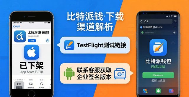 比特派钱包的多渠道下载选项解析_比特派钱包trx_2021比特派钱包使用视频