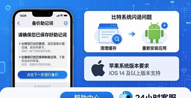 如何通过比特派钱包下载官方app进行月度评估?_比特派钱包体系_比特派钱包币币兑换