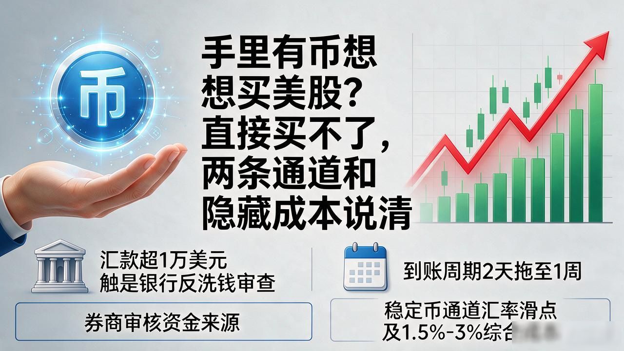 手里有币想买美股？直接买不了，两条通道和隐藏成本说清