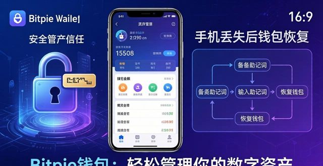 钱包管理app_通过Bitpie钱包APP轻松管理你的数字资产_数字钱包中的资产如何变现