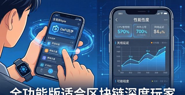 银联钱包4.0.7版本_qq钱包不绑卡实名版本_如何选择适合你的Bitpie钱包APP版本？