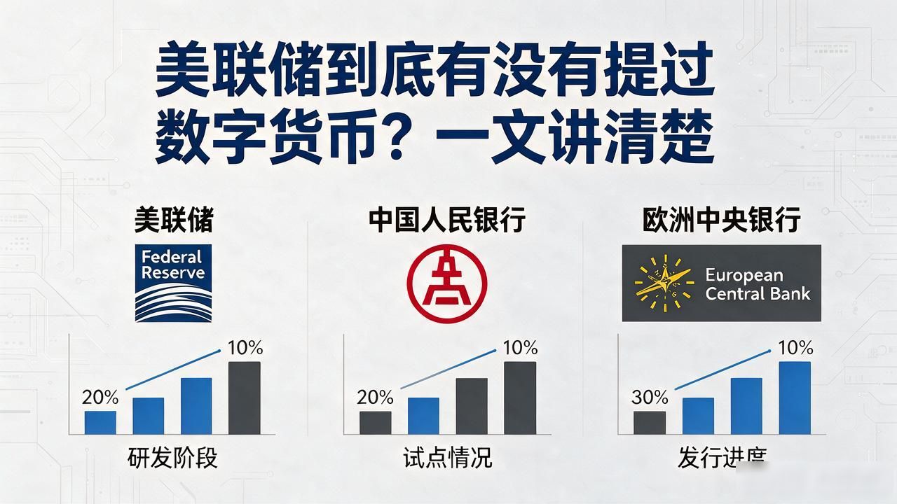 美联储到底有没有提过数字货币？一文讲清楚