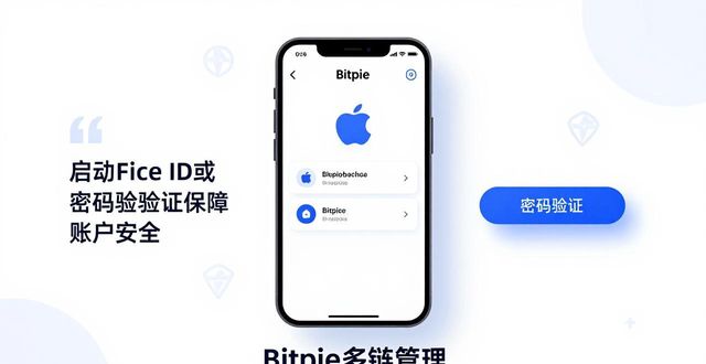 苹果钱包数字货币_通过Bitpie钱包在苹果设备中安全存储数字资产_数字钱包中的资产如何变现