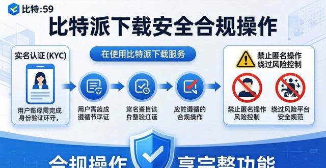 通过网址下载ktkkt视频_通过网址下载视频_如何通过比特派下载网址进行合法合规操作？