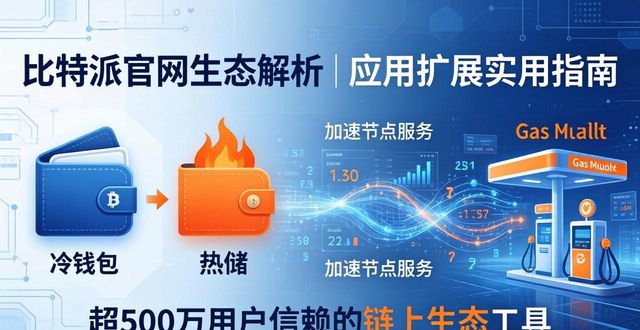 比特软件_比特派官方网站的生态系统与应用扩展_比特派官方网址