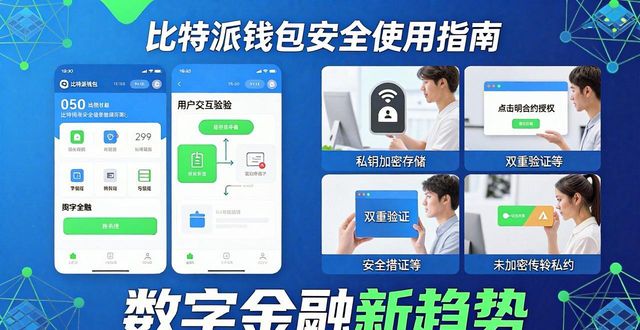 比特派钱包下载与数字金融的未来_比特派钱包安卓下载_2021比特派钱包使用视频