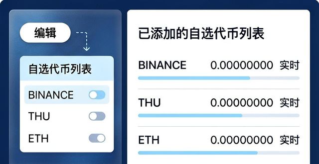 比特钱包_如何在比特派钱包app官方下载最新版本中查看市场行情？_比特派钱包是冷钱包吗